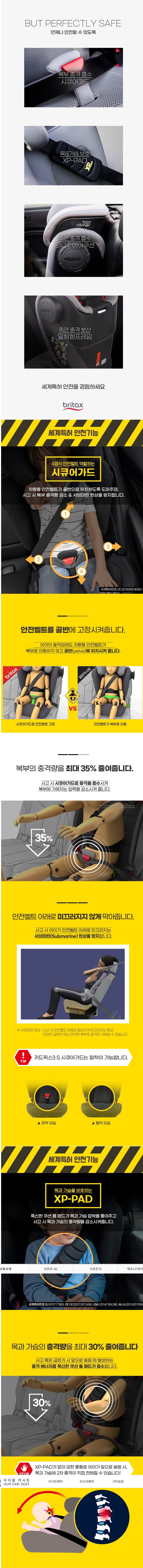 상품상세