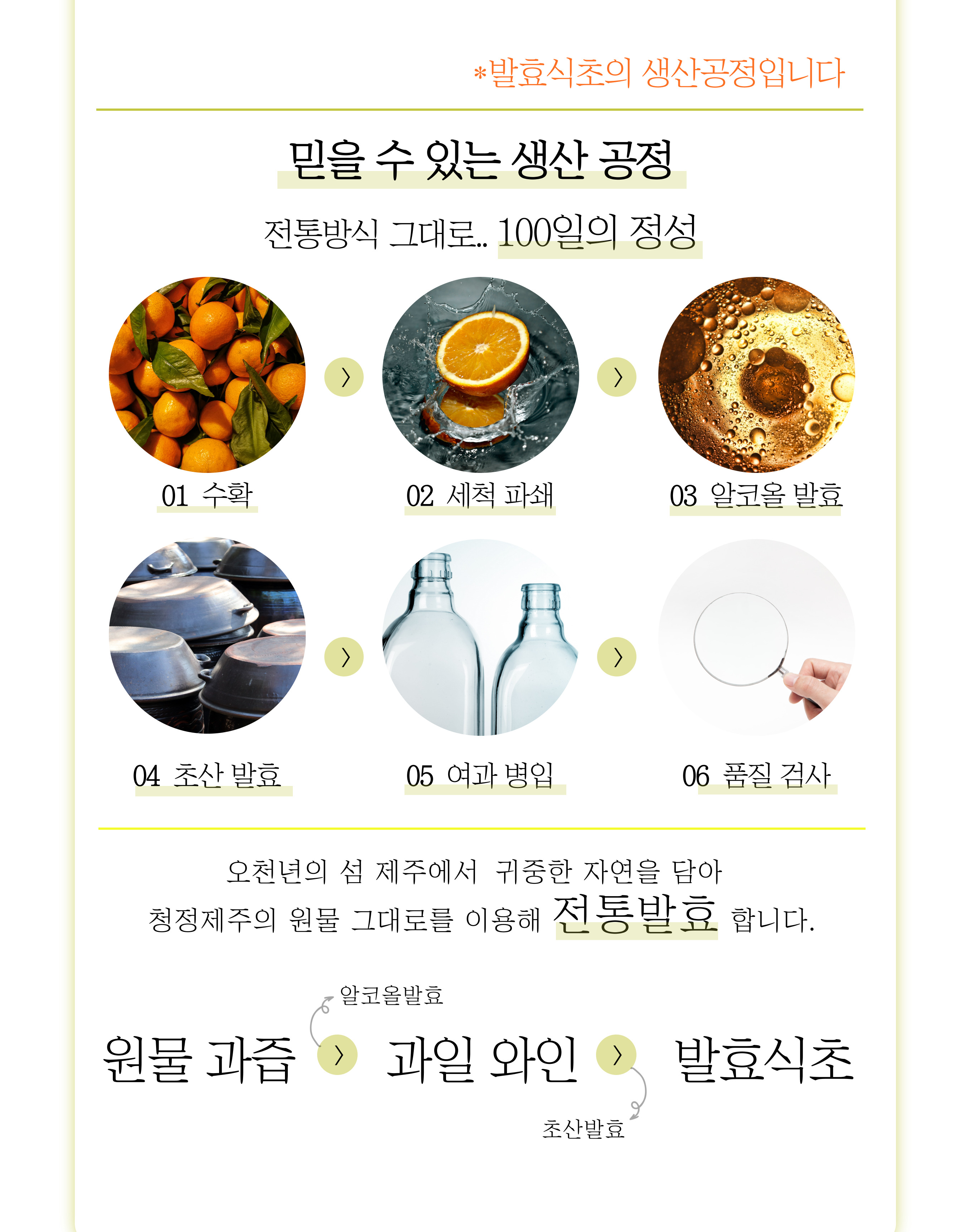 제주자연초 착즙한레몬청460g 제주산 레몬100% 상세