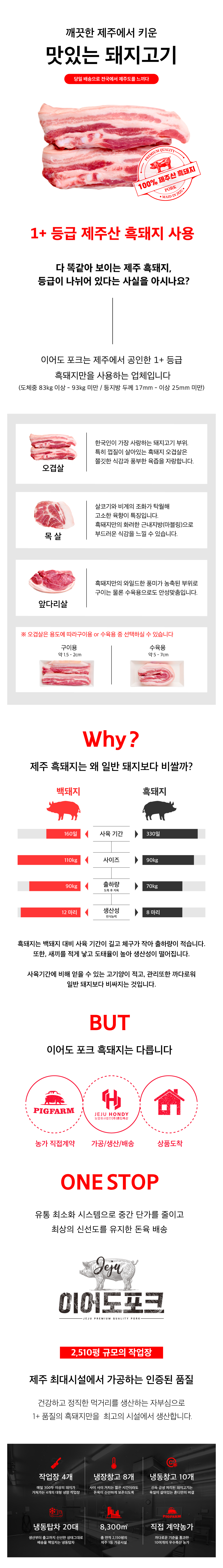 [산지직송특가] 이어도포크 초신선 제주흑돼지 상세